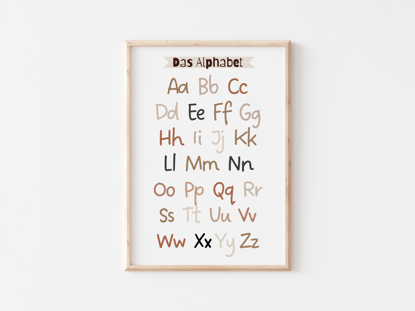 ABC und Zahlenposter Kinderzimmer | Alphabet Poster | Buchstaben | Zahlen von 1 bis 10 | Lernposter im Montessori (Copy)