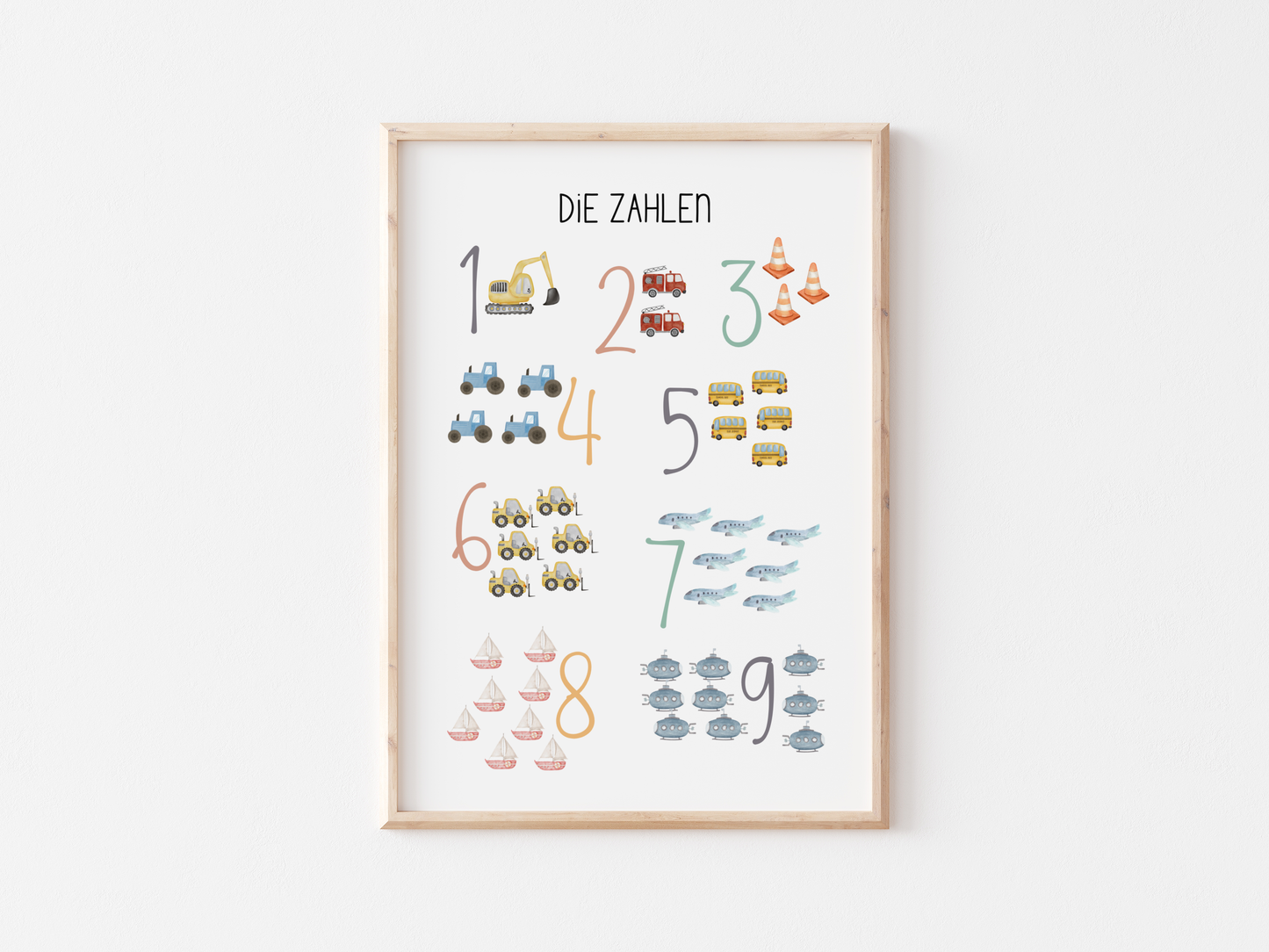 ABC und Zahlenposter Kinderzimmer | Alphabet Poster | Buchstaben | Zahlen von 1 bis 9 | Lernposter im Montessori