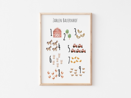 Counting Farm Kids Room Poster | Learning Poster with Farm Animals | Counting for Children | Farm Decor