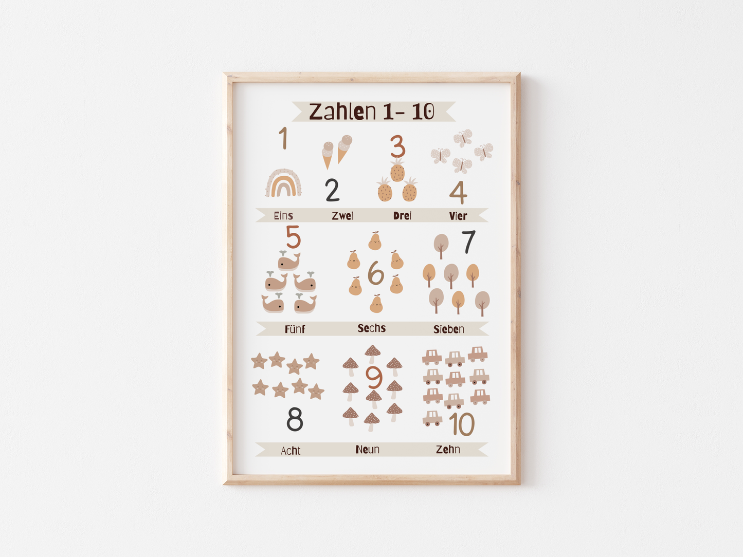 ABC und Zahlenposter Kinderzimmer | Alphabet Poster | Buchstaben | Zahlen von 1 bis 10 | Lernposter im Montessori (Copy)