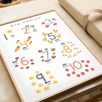 ABC and number poster for children's room | Alphabet poster | Letters | Numbers from 1 to 10