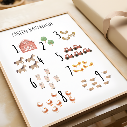 Counting Farm Kids Room Poster | Learning Poster with Farm Animals | Counting for Children | Farm Decor