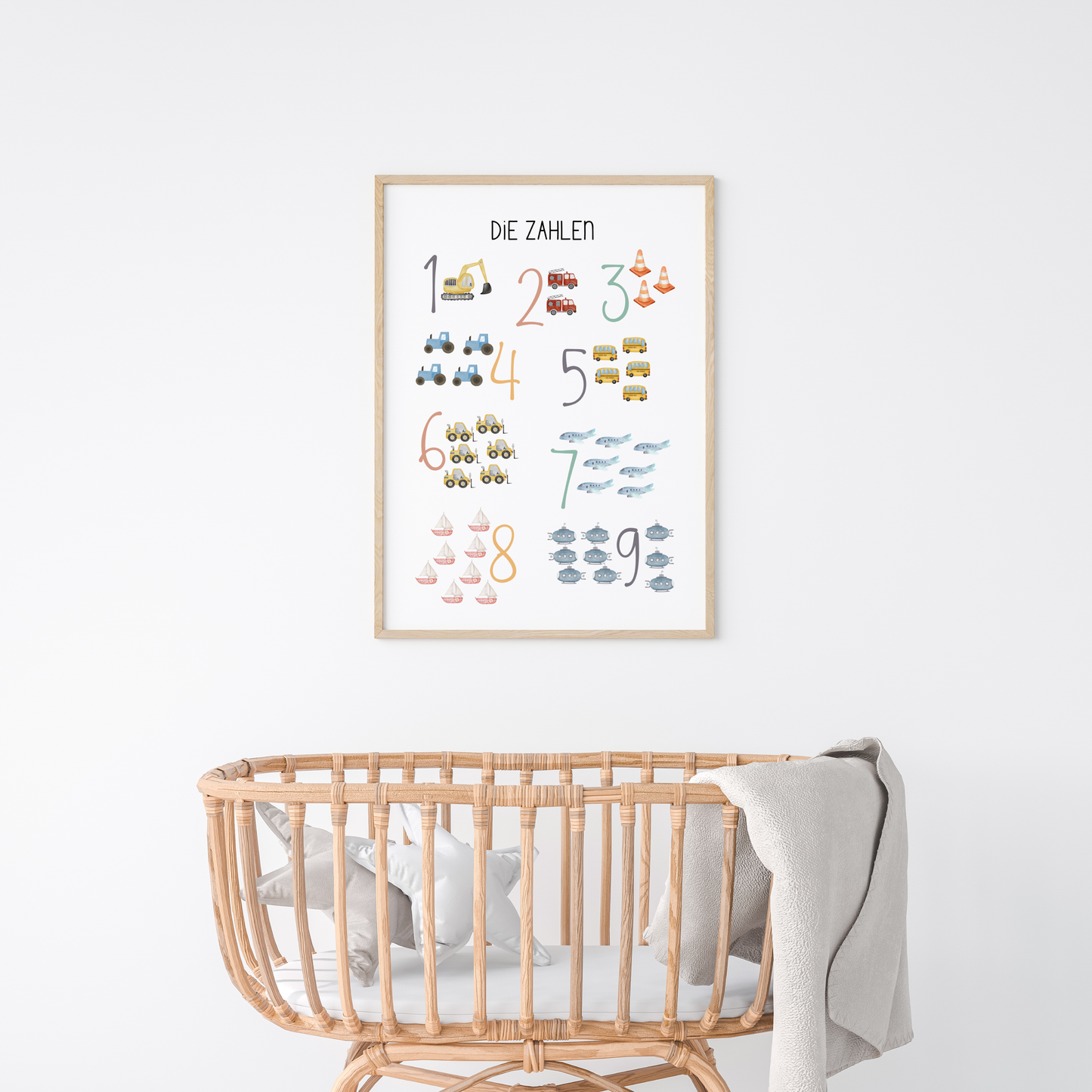 ABC und Zahlenposter Kinderzimmer | Alphabet Poster | Buchstaben | Zahlen von 1 bis 9 | Lernposter im Montessori