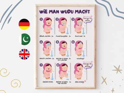 How to Do Wudhu Poster for Kids | Step by Step Wudhu Guide | Islamic Education Wall Art