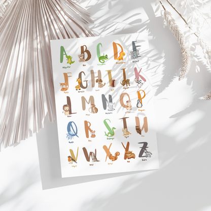 ABC und Zahlenposter Kinderzimmer | Alphabet Poster | Buchstaben | Zahlen von 1 bis 9