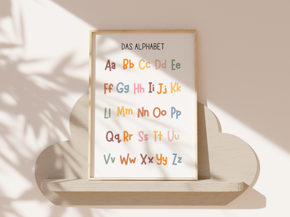 ABC und Zahlenposter Kinderzimmer | Alphabet Poster | Buchstaben | Zahlen von 1 bis 9 | Lernposter im Montessori